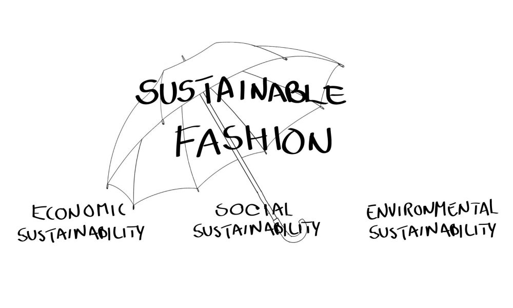 Why you should switch from fast fashion to sustainable fashion