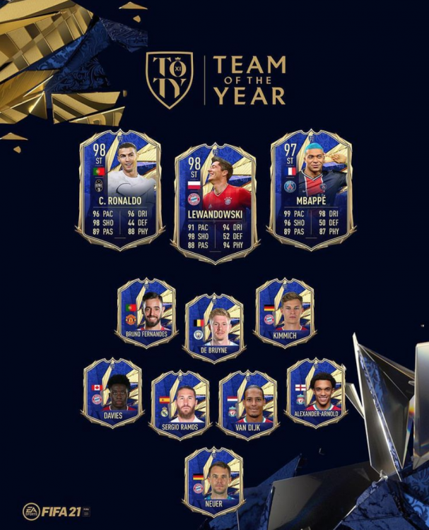 Watch: PlayStation Arabia FIFA 21