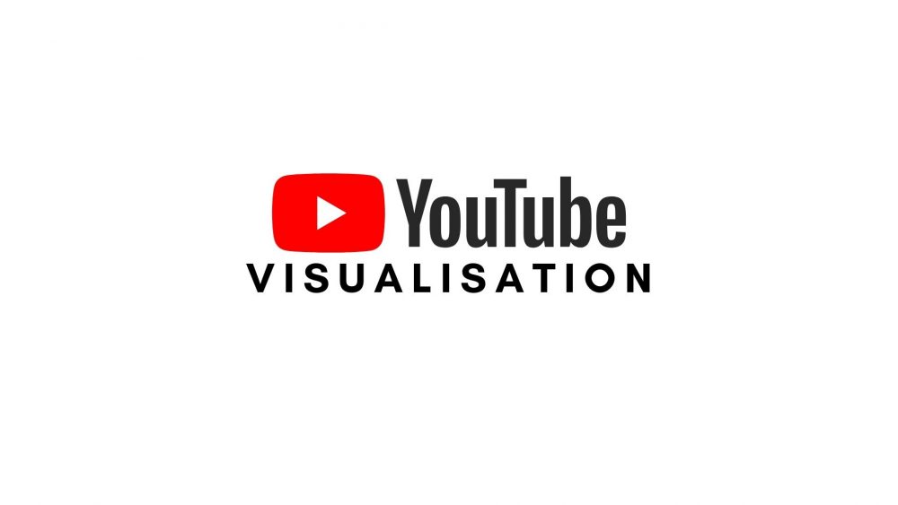 YouTube search becomes more visual