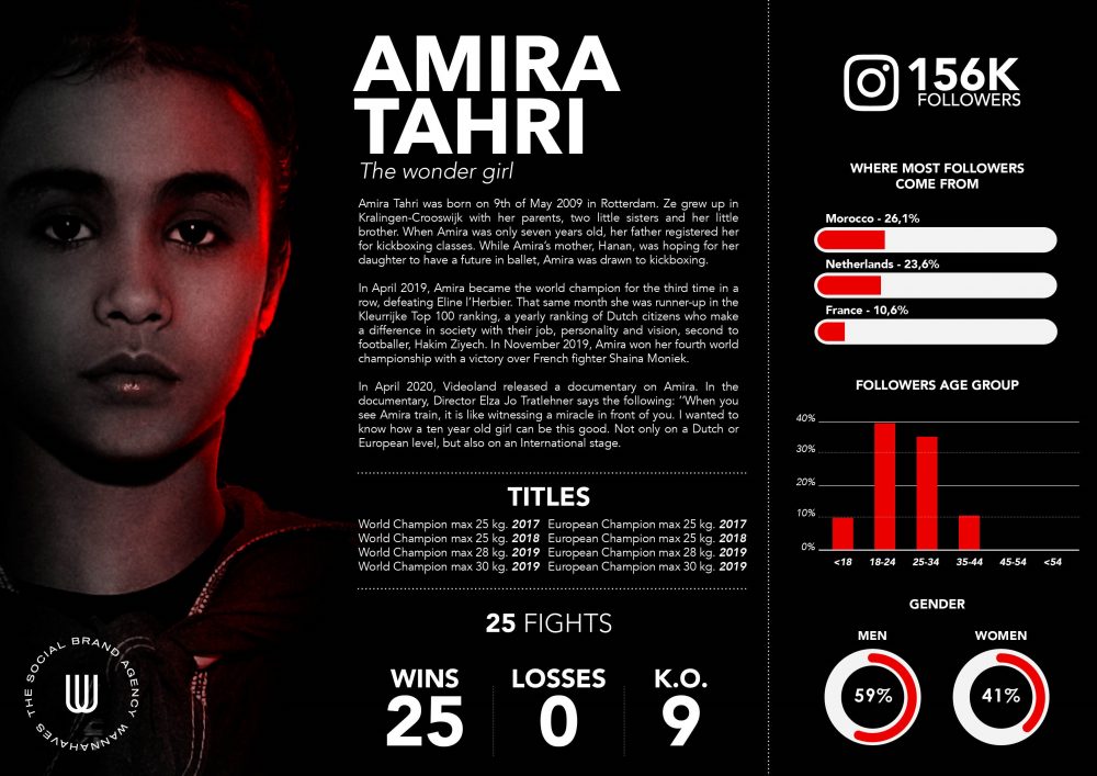 12-year-old kick-boxing champion, Amira Tahri
