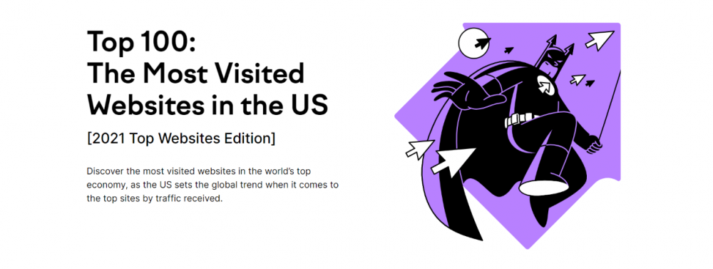 Top 100: The most visited sites in the UAE